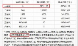 足彩中奖爆料最新消息,最新喜讯频传，大奖得主揭晓！